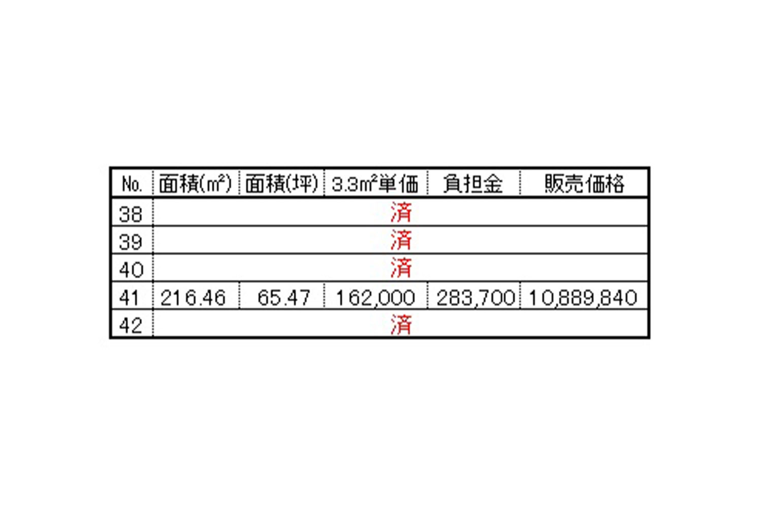 価格