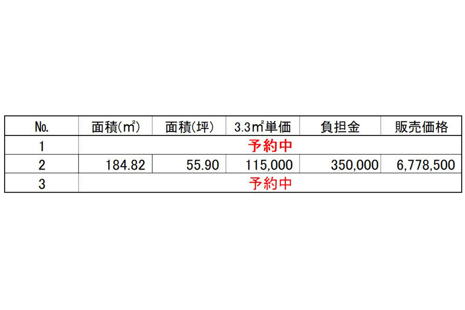 価格