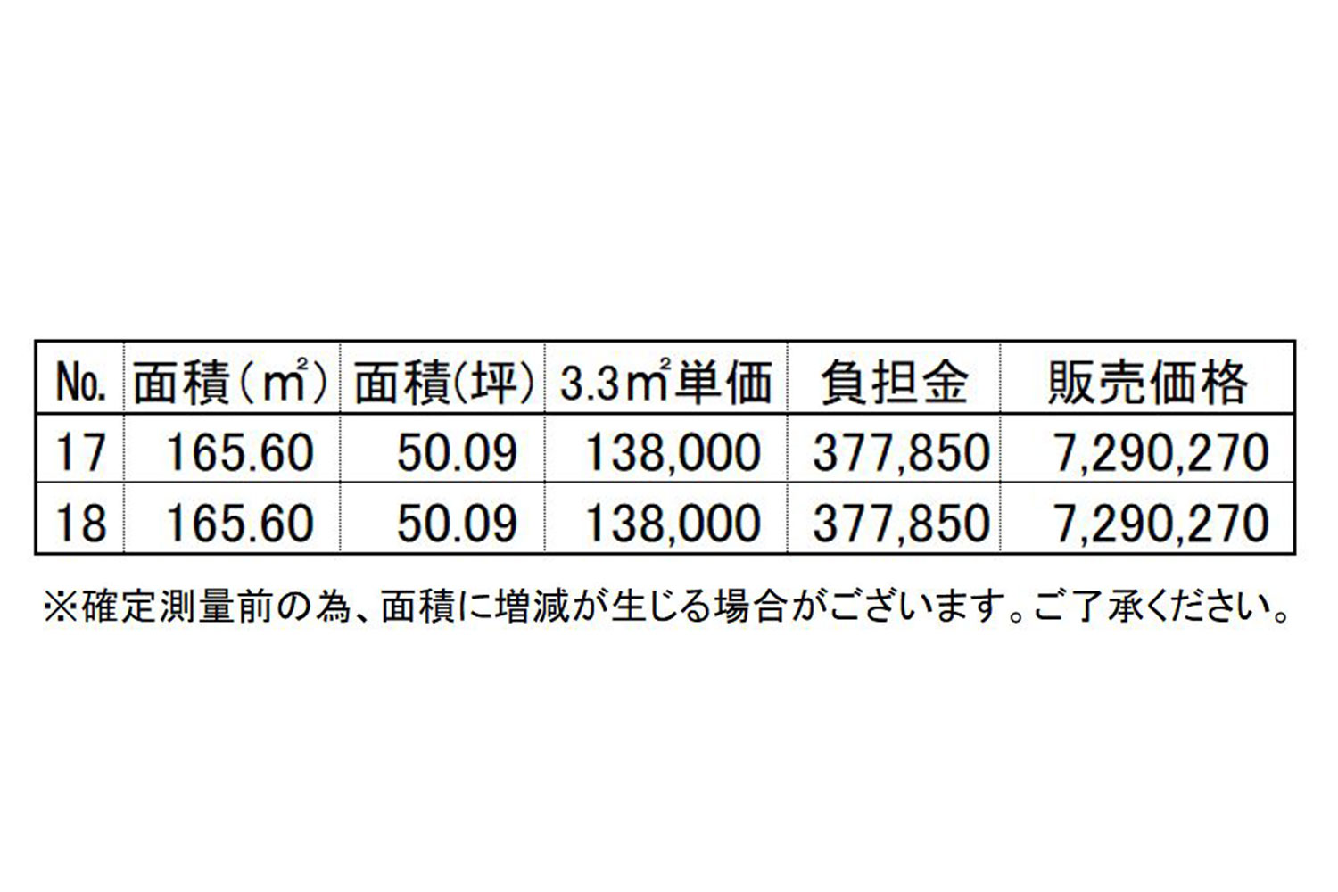 価格