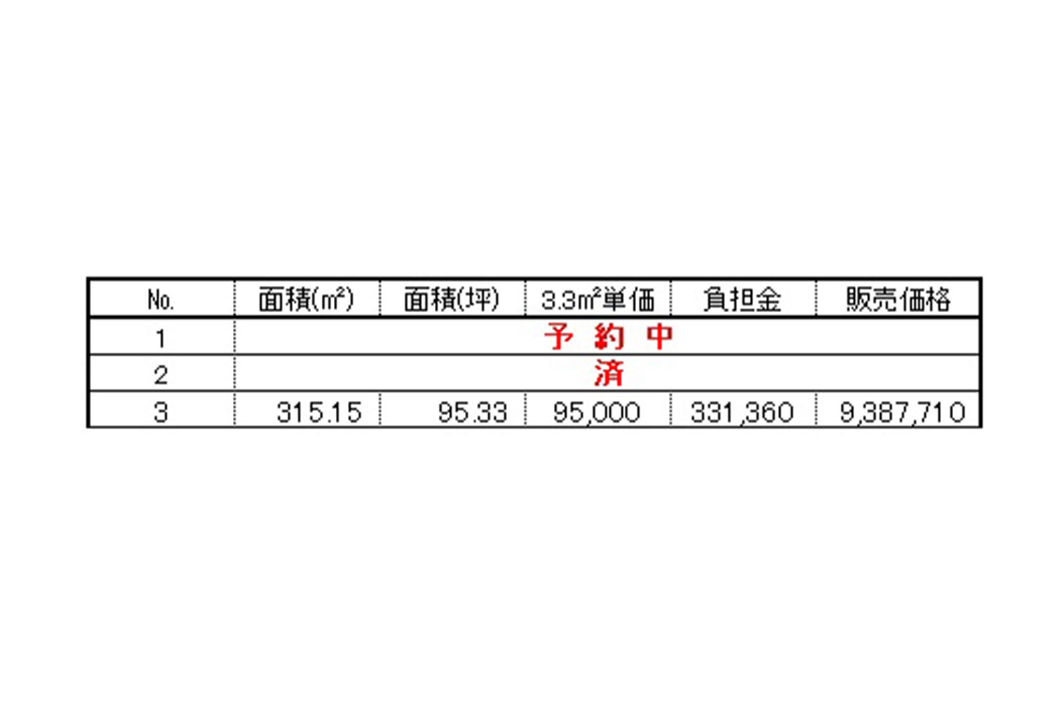 価格